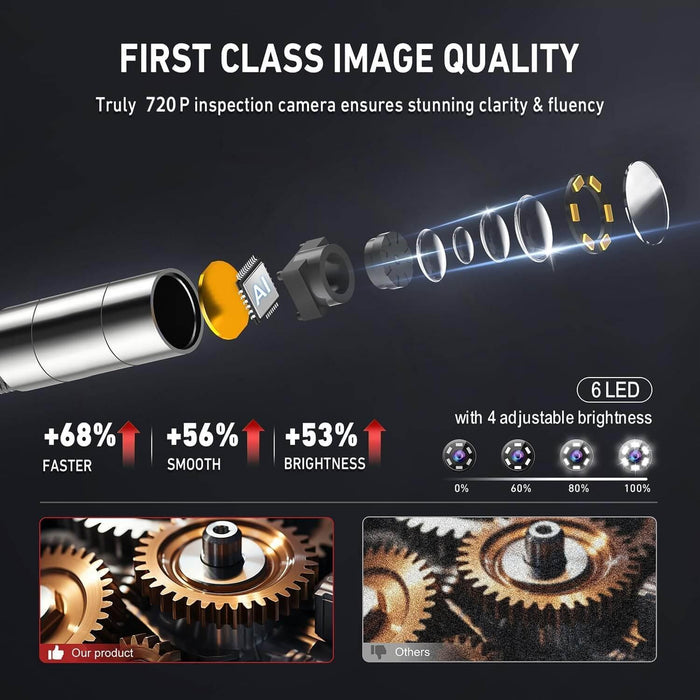 Exploded view of 720P endoscope camera lens with AI chip and 6 adjustable LED lights, fast smooth bright image